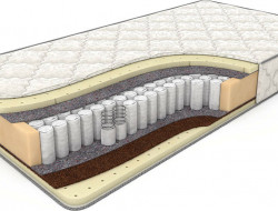 Матрас DREAMLINE SLEEPDREAM SOFT TFK