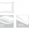 Подушка GERMAN GRASS 3D ROYAL DOWN GRASS 50х68 средняя