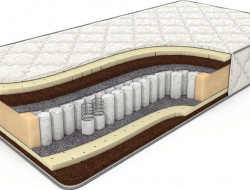 Матрас DREAMLINE PRIME MIX TFK