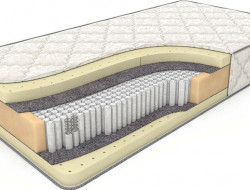 Матрас DREAMLINE PRIME SOFT S2000