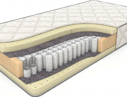 Матрас DREAMLINE PRIME SOFT TFK