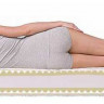 Матрас DREAMLINE ROLL MASSAGE SEASON
